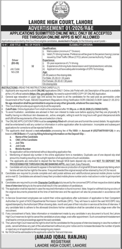 Lahore High Court Apply Jobs 2025