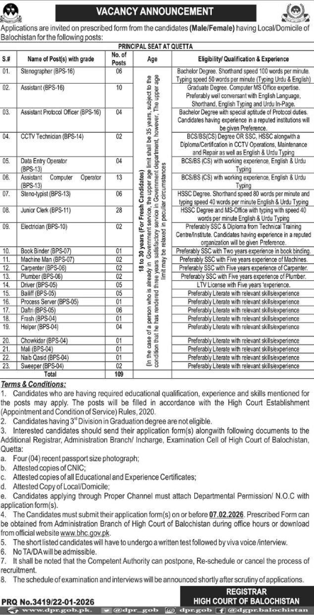 High Court Of Balochistan Apply Jobs 2026