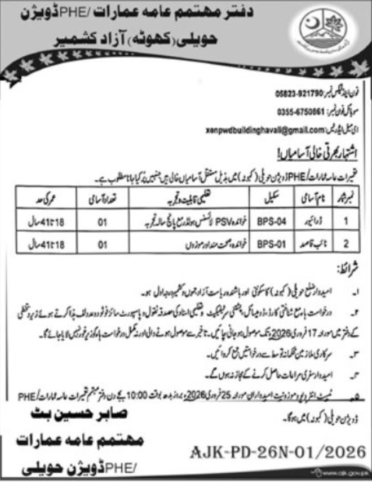 Public Health Engineering Division Apply Jobs 2025