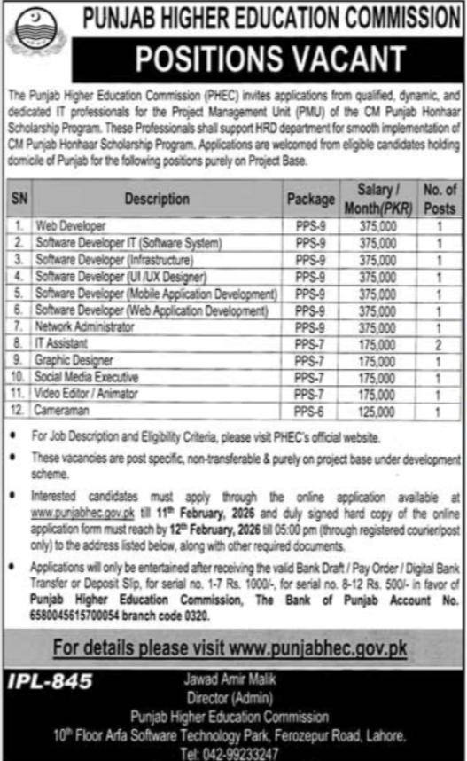 Punjab Higher Education Commission PHEC Apply Jobs 2025