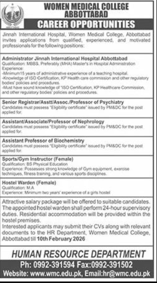 Women Medical College Abbottabad Jobs 2026