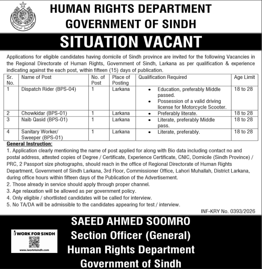 Human Rights Department HRD Larkana Apply Jobs 2026