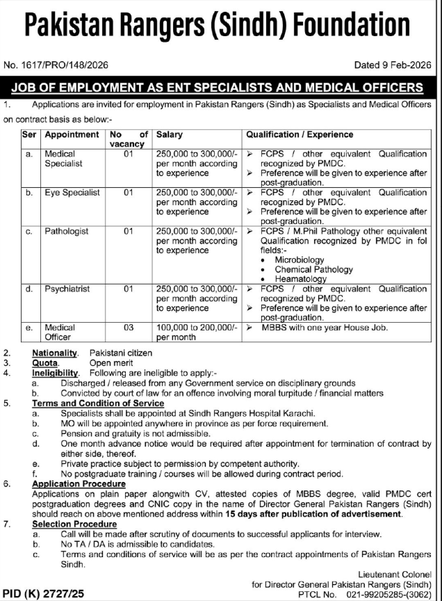 Pakistan Rangers Sindh Foundation Apply Jobs 2026