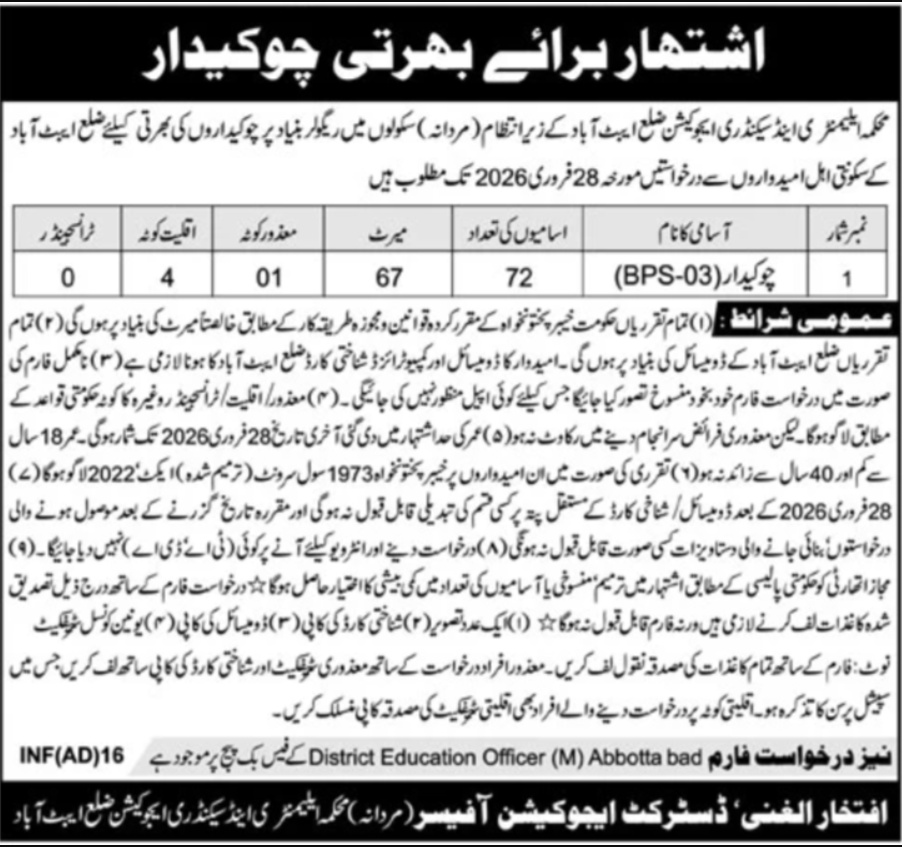 Elementary And Secondary Education Department ESED Apply Jobs 2026
